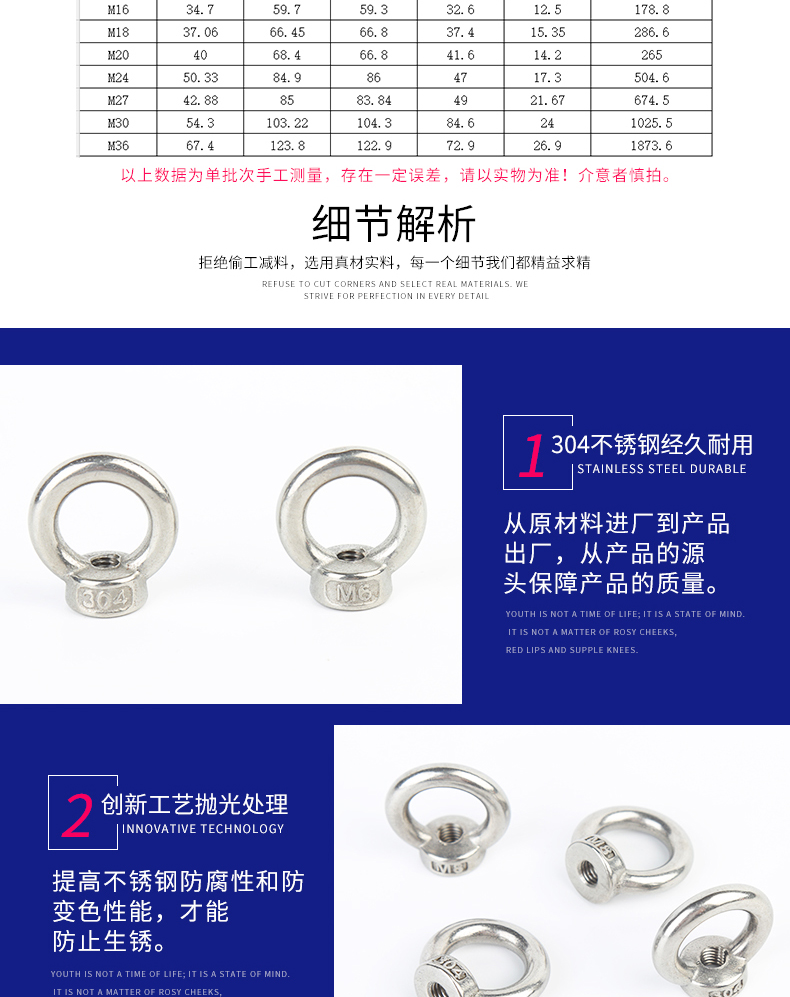 吊環(huán)螺母_04